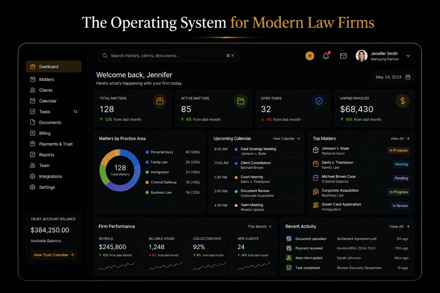 FirmsVault firm dashboard showing matters by practice area, upcoming calendar, top matters, and firm performance.